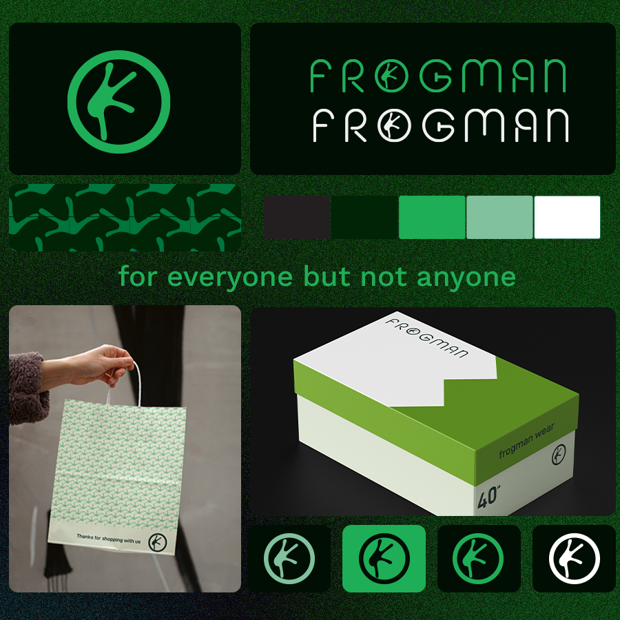 frogman Learn More